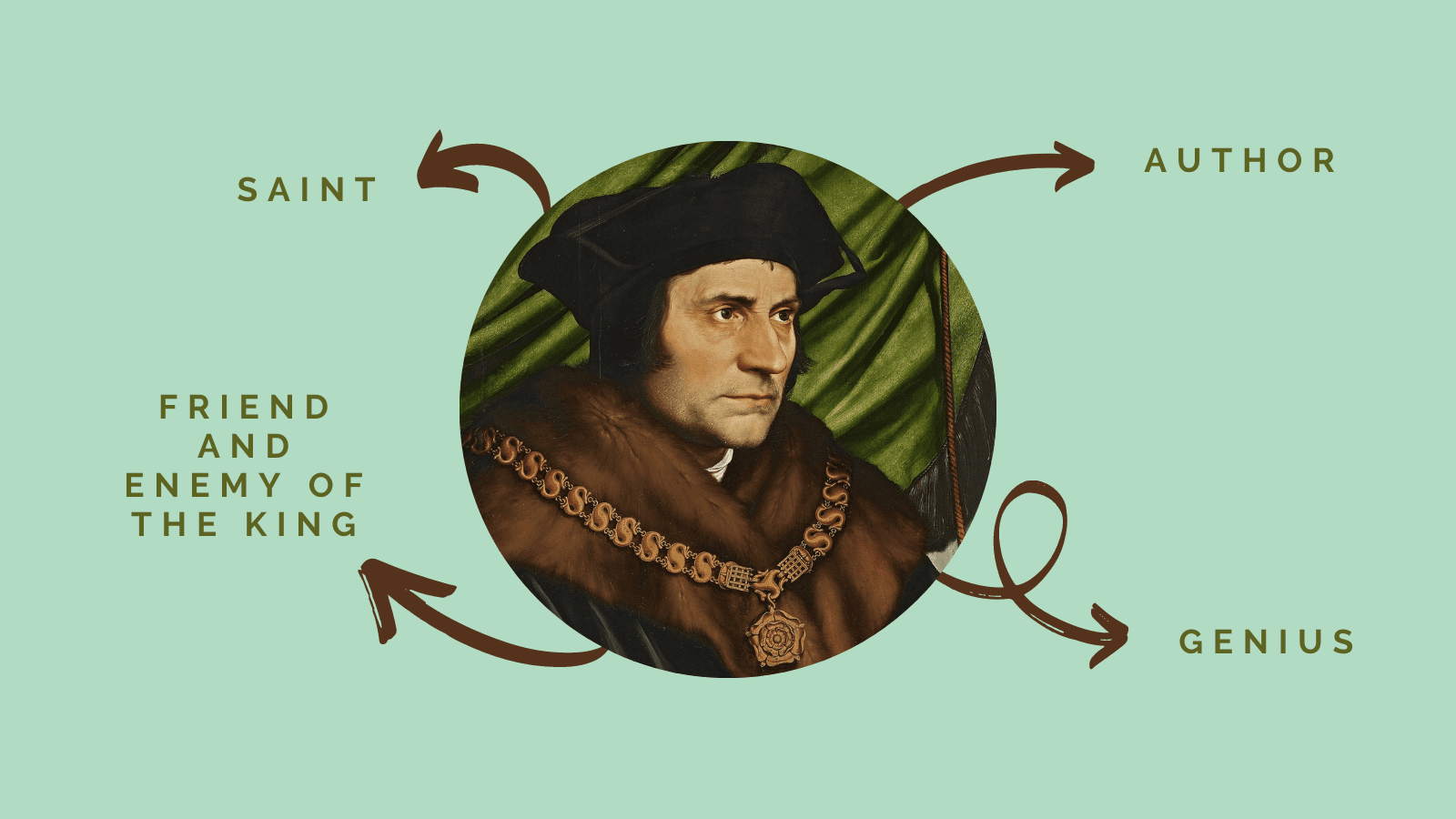 Sir Thomas